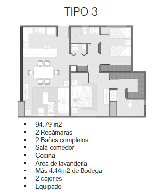 Departamento Totalmente Equipado Entrega Inmediata - Actualmente con Inquilino
